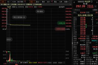 定海神针！SGA出战47分53秒全队最多 17中9贡献23分9板14助2断3帽